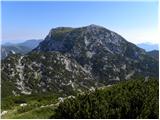 Lovska koča na Brežičih - Tolsti vrh (Veža)